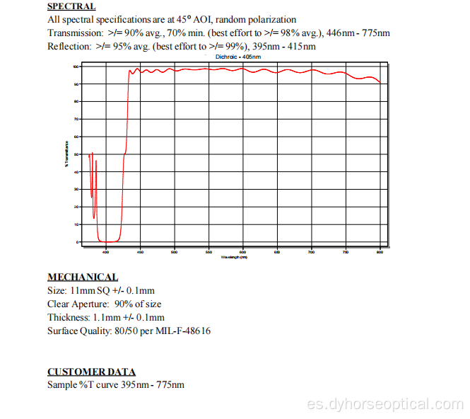 Divisor de haz dicroico de alta calidad 405 nm