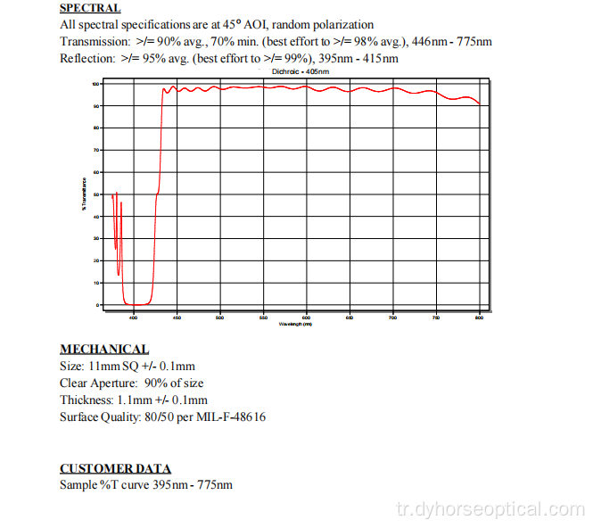 Yüksek kaliteli dikroik ışın ayırıcı 405nm