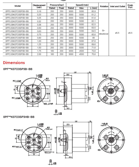 0PF-4