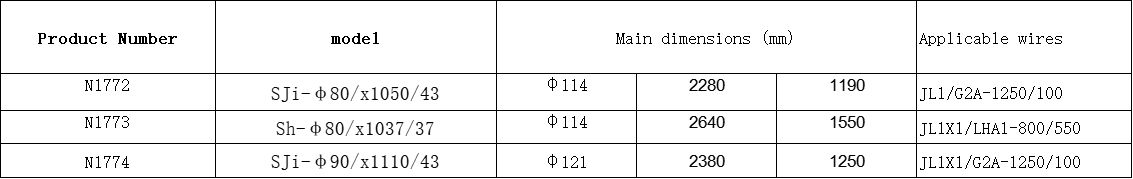 ডিফল্ট নাম default name