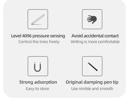 USI Stylus Pen for Goolge