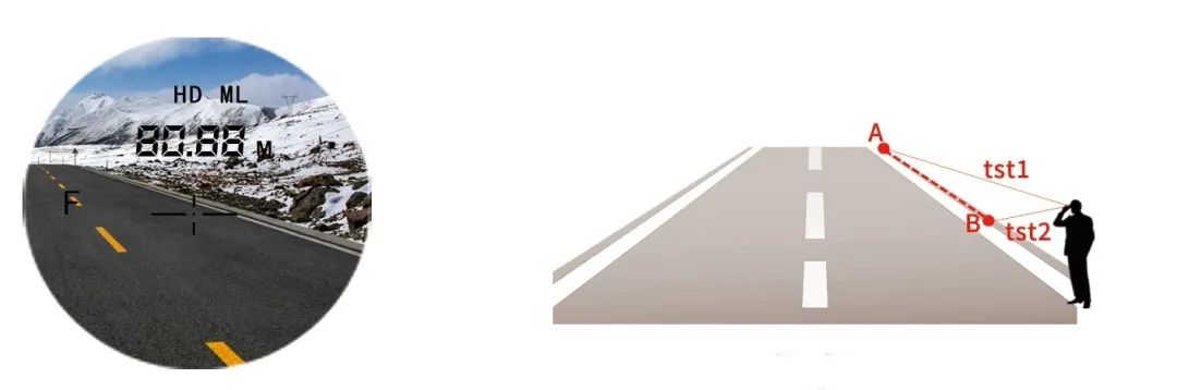 640