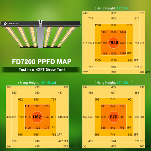 Luces de cultivo LED de stock de EE. UU. Para plantas de interior