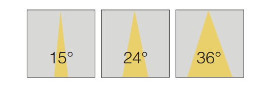 Available Beam Angle 2