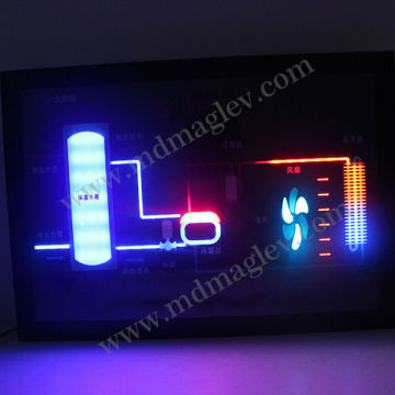 custom acrylic led light box, OEM design slim acrylic LED display flashing light box