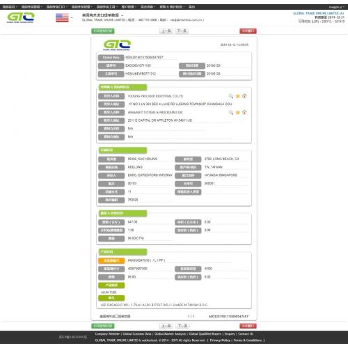 Alum Tube USA Import Customs Data