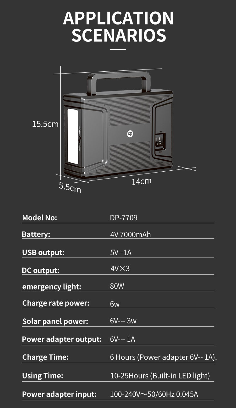 Solar Lighting System with LED Bulb