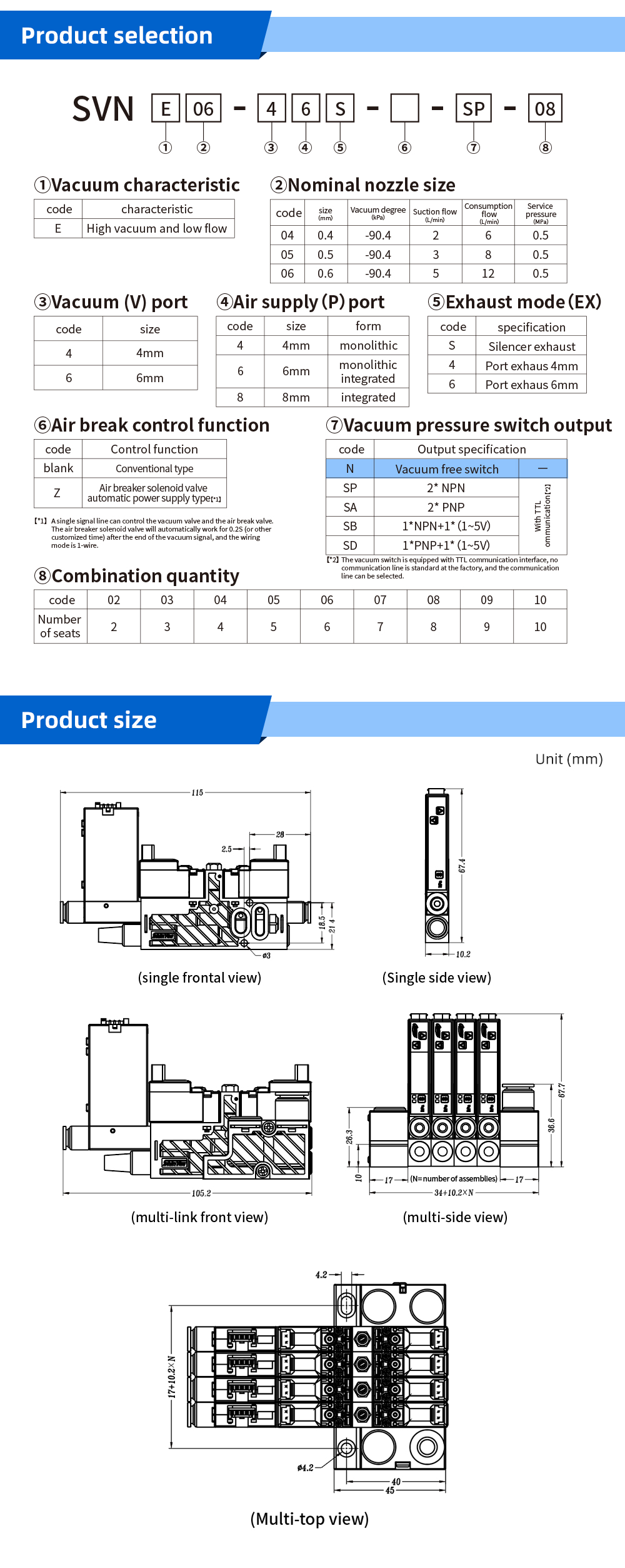 Multi-unit miniature vacuum generator without meter02