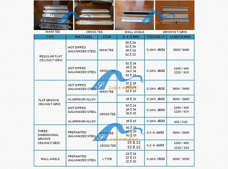 Galvanized Steel Suspension Metal Profile