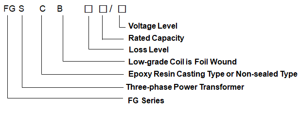 dry type transformer definition