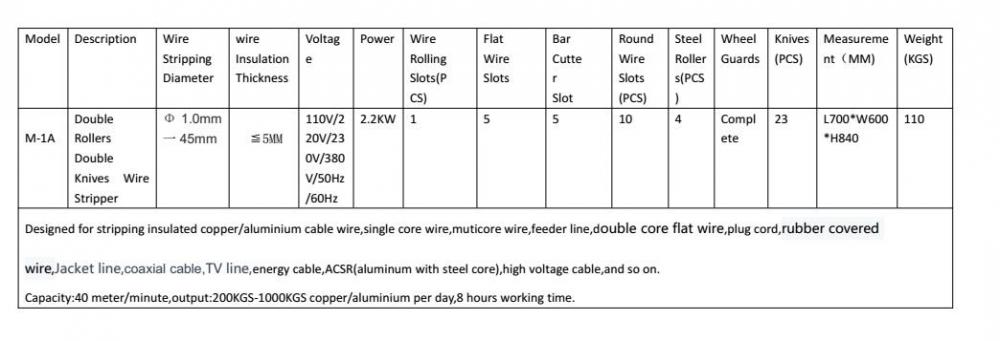 wire stripper machine