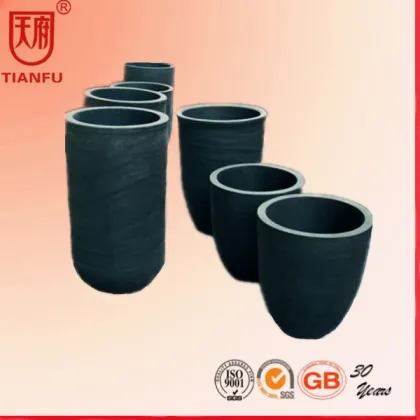 Tianfu Pyrolytic Graphite Price