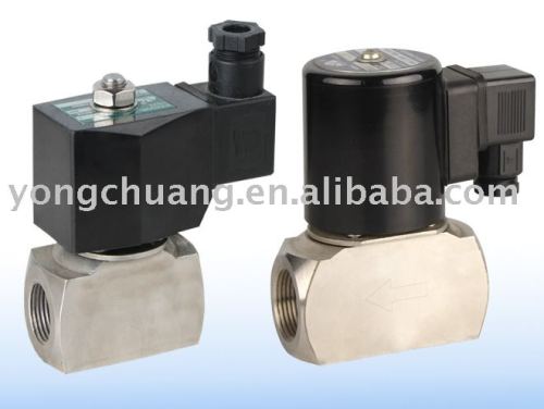 ZCT for steam VALVE