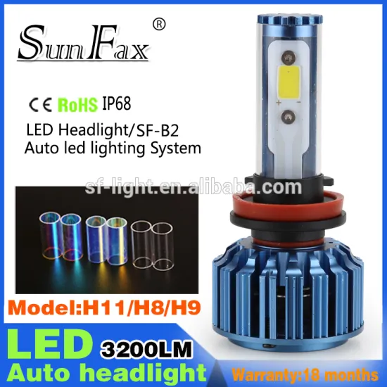 Upper car accessory COB light H11 LED HEADLIGHT H1 H3 H7 car led headlight H11 HB3 HB4 CAR HEAD LIGHT