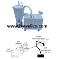 New Design Vacuum Granule Feeder