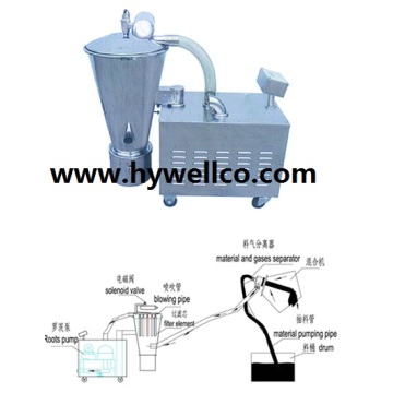 New Design Vacuum Granule Feeder