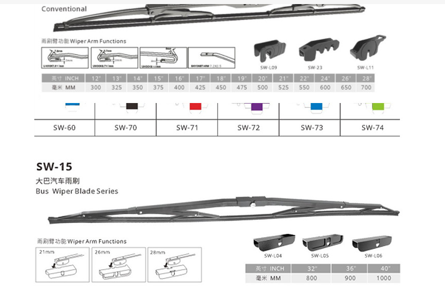 Universal Multi Truck Car Wiper Blade