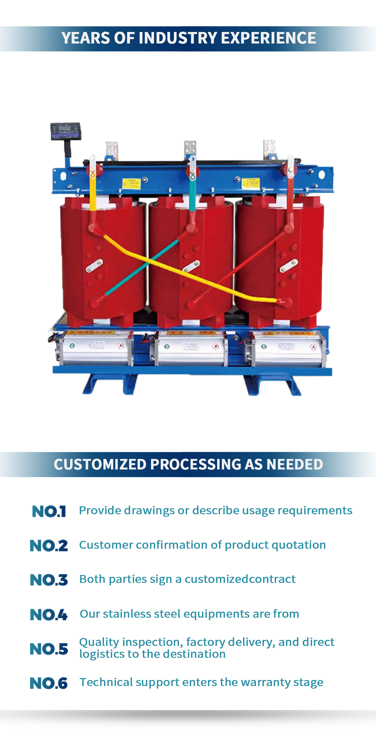 dry type transformer (11)