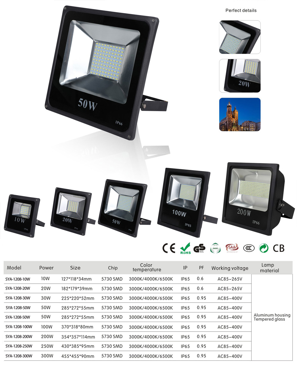 High-efficiency high-quality floodlights