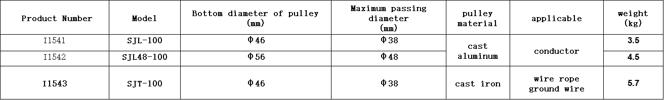 ডিফল্ট নাম default name