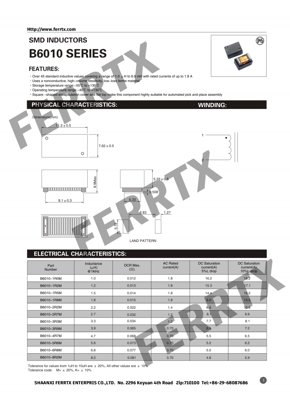 Unshielding Inductor B60 B80