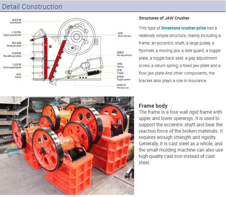 Limestone Crusher