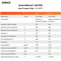 Armcoltherm 380 liquide thermique pour les biocarburants