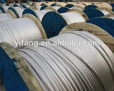 Best Price Overhead Line Conductor ACSR Wolf