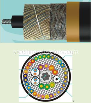 Cable de viaje redondo de ascensor EE. UU. Canadá