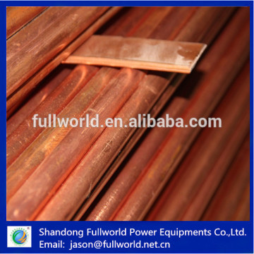 ground rod 14.2mm dia