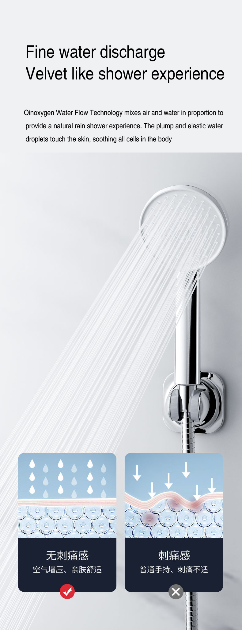 Shower head