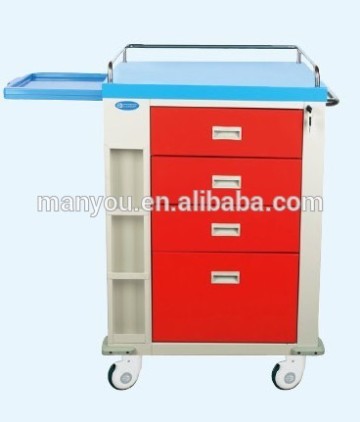 Hospital Emergency Trolley Q4