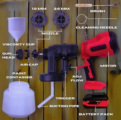 Cordless 18V/20V Battery Powered Spray Guns & Paint Sprayers