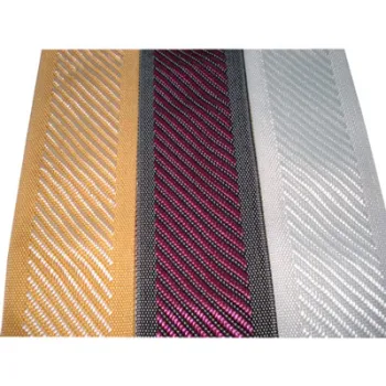 Mattress Edge Banding Tape 