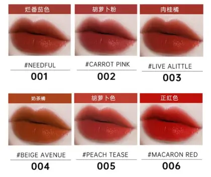 Non-stick matte waterproof lip gloss