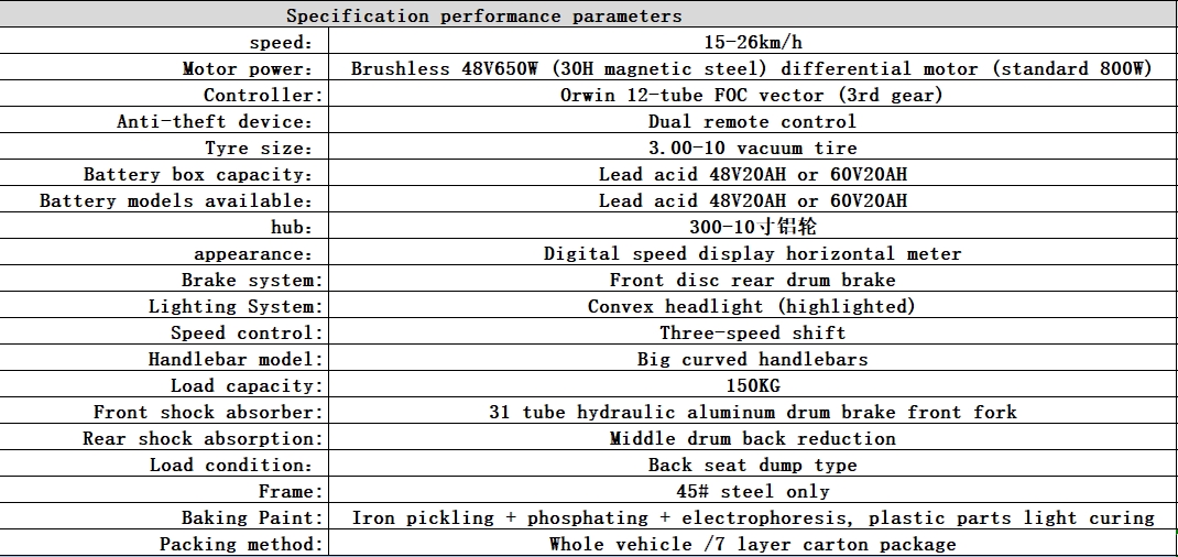 Product specification