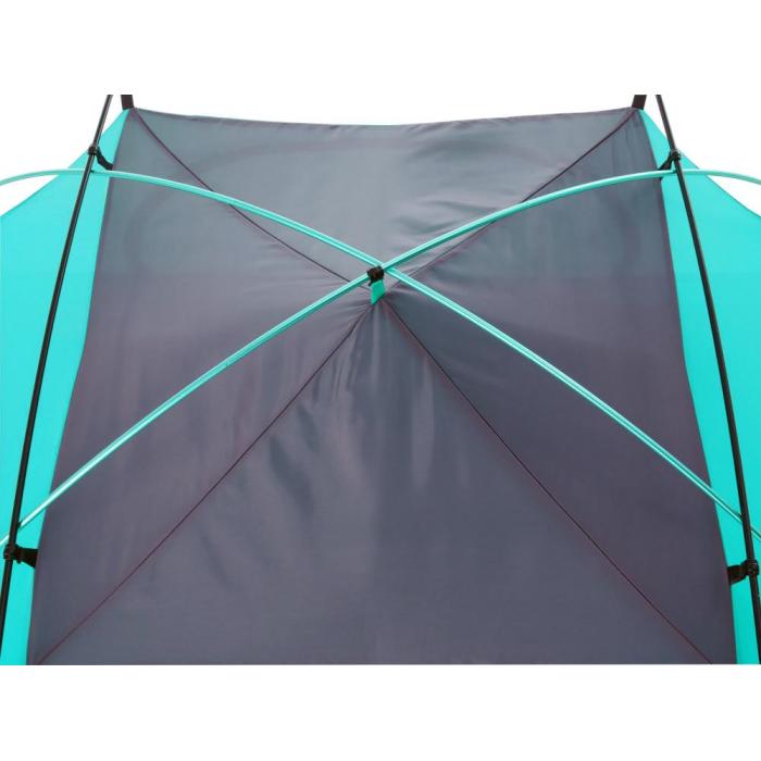 2-Qof teendhada lakabka labajibbaaranaha