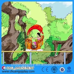 Amusement Equipment travel around world