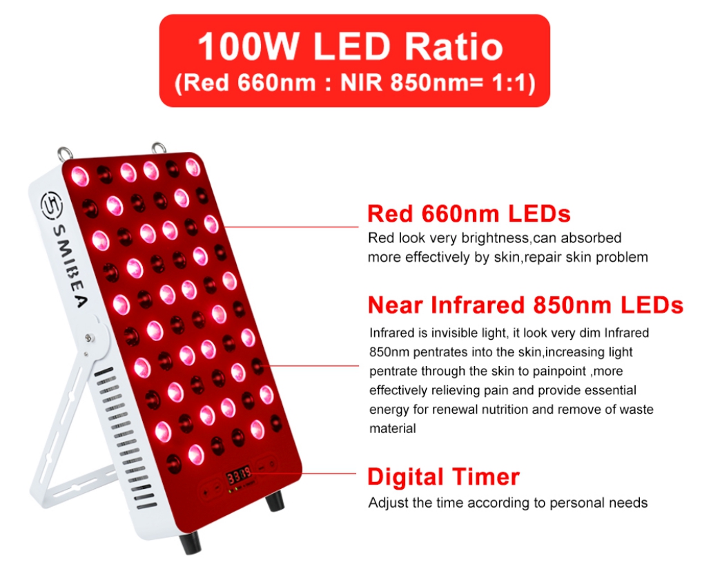 Red Infrared Therapy For Hair Growth