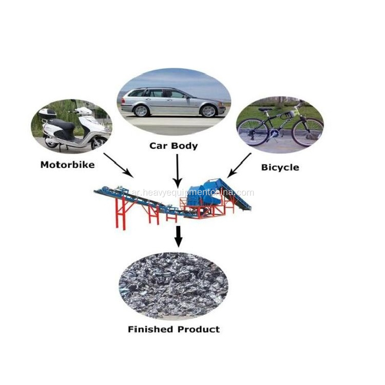 مصغرة كسارة المعادن الخردة للبيع