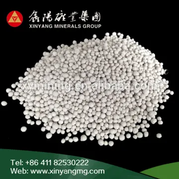 Kinds of Inorganic Fertilizer