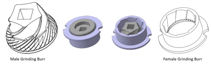 Outer Ceramic Burr and Inner Ceramic Burr (1)