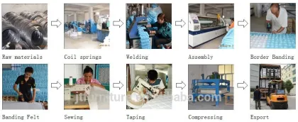 queen mattress sets queen mattresses queen size mattresses (RH-23)