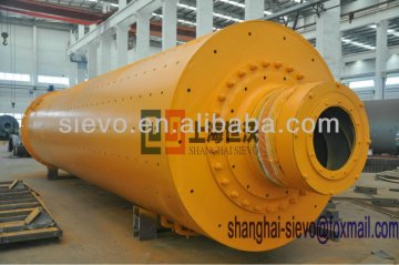 quality guaranteed ball mill