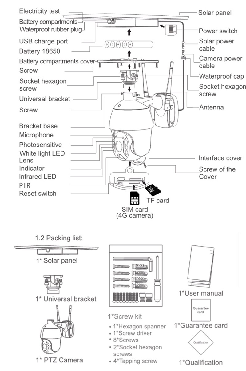 عالية الوضوح IP كاميرا الأمن Wireless HD WiFi