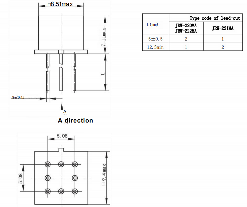 JRW-221MA Enhanced EMI Protection Features