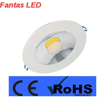 Hot sell cob panel lighting 5w 10w 15w
