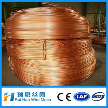 copper wire coil/copper wire price per meter