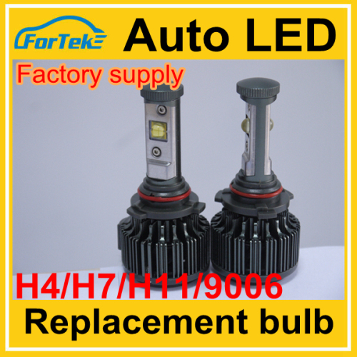 new arrival!!plug and play,high power cree led auto headlight bulb h7 9005 9006 h4 h8 h9 h11