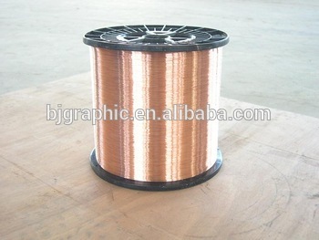Best Price Copper Plating wire with high quality